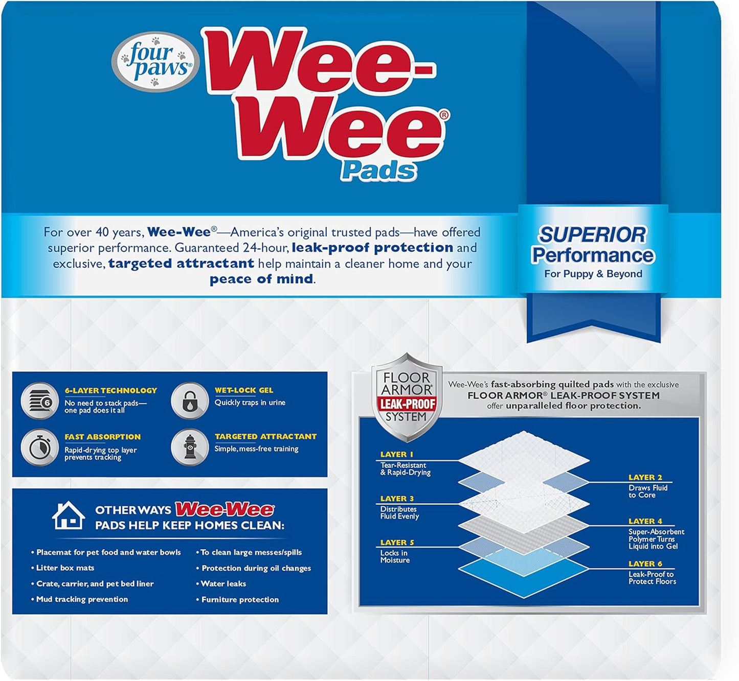 Wee-Wee Superior Performance Unscented Pee Pads for Dogs & Puppies, Quilted Leak-Proof Dog Housebreaking Potty Training Floor Protection, 22" X 23", 100 Count