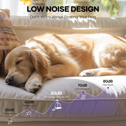 Pet Grooming Vaccum Kit, 5 in 1 Groom Kit for Dog/Cat ,With 6 Tools, 2L Large Dust Bin, 3 Sunction Modes, White