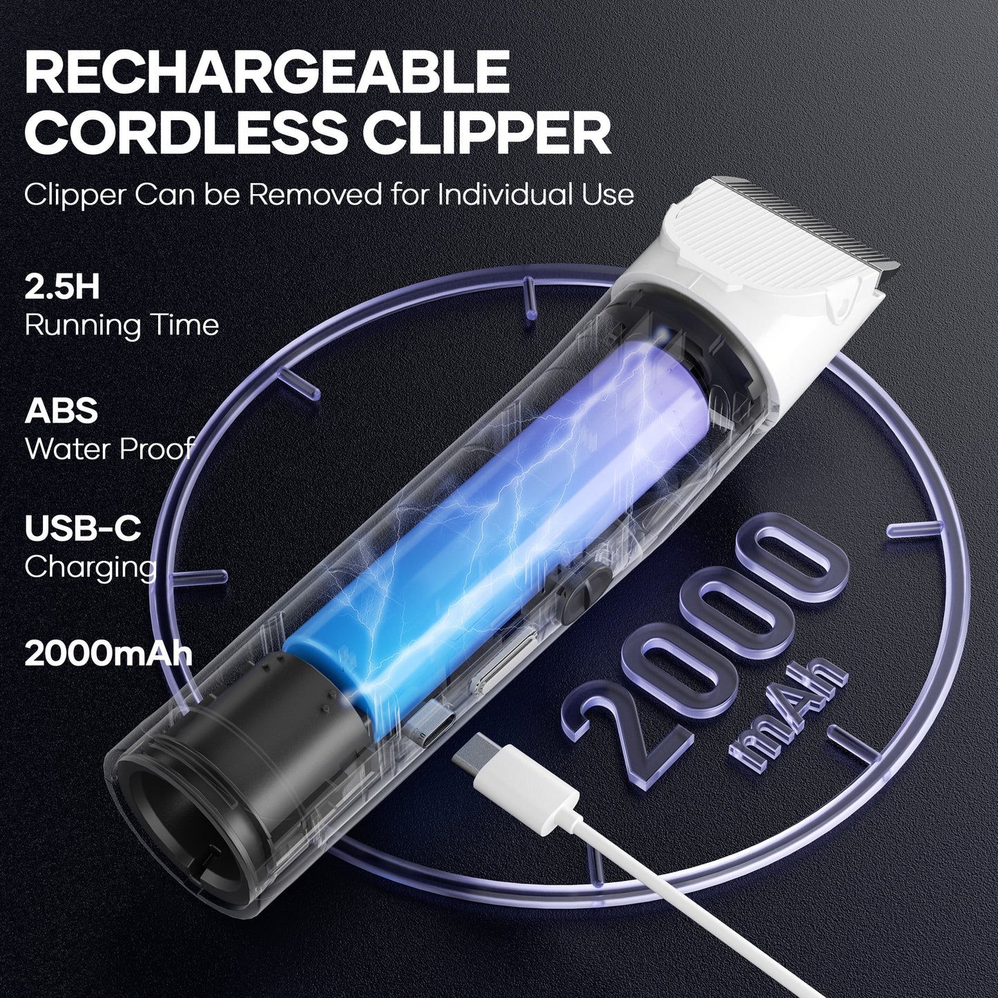 Pet Grooming Vaccum Kit, 5 in 1 Groom Kit for Dog/Cat ,With 6 Tools, 2L Large Dust Bin, 3 Sunction Modes, White