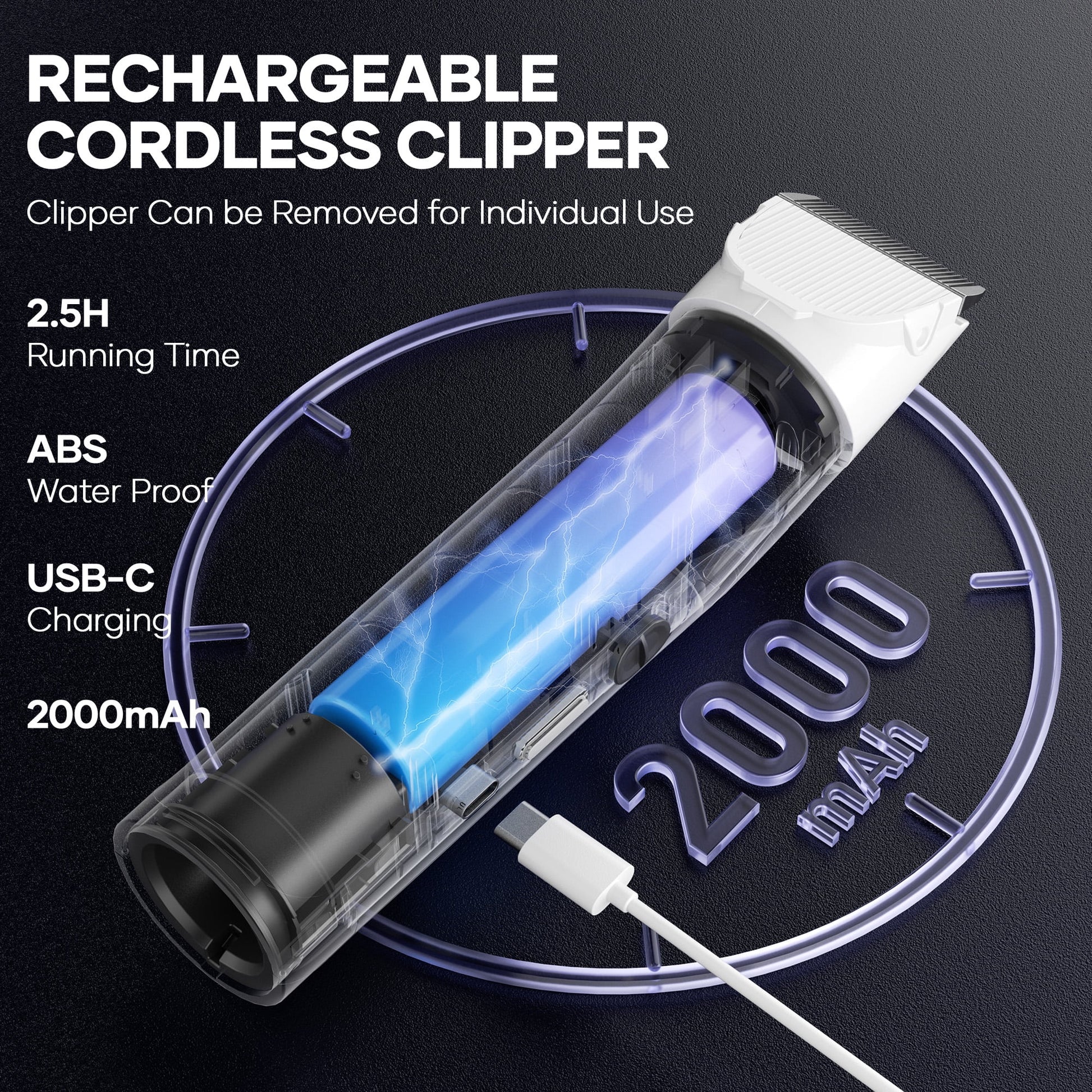 Pet Grooming Vaccum Kit, 5 in 1 Groom Kit for Dog/Cat ,With 6 Tools, 2L Large Dust Bin, 3 Sunction Modes, White