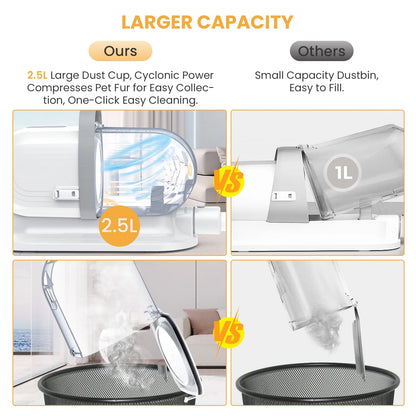 Pet Grooming Vacuum for Dogs & Cats, 13000Pa Suction, 5-In-1 Grooming Kit with Low Noise, 2.5L Dust Cup, Wireless Clippers, Deshedding Brush – Professional At-Home Pet Hair Cleaner