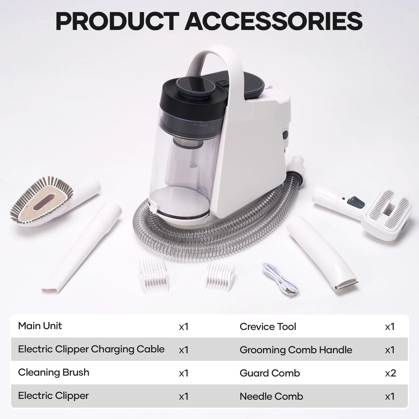 Pet Grooming Vaccum Kit, 5 in 1 Groom Kit for Dog/Cat ,With 6 Tools, 2L Large Dust Bin, 3 Sunction Modes, White