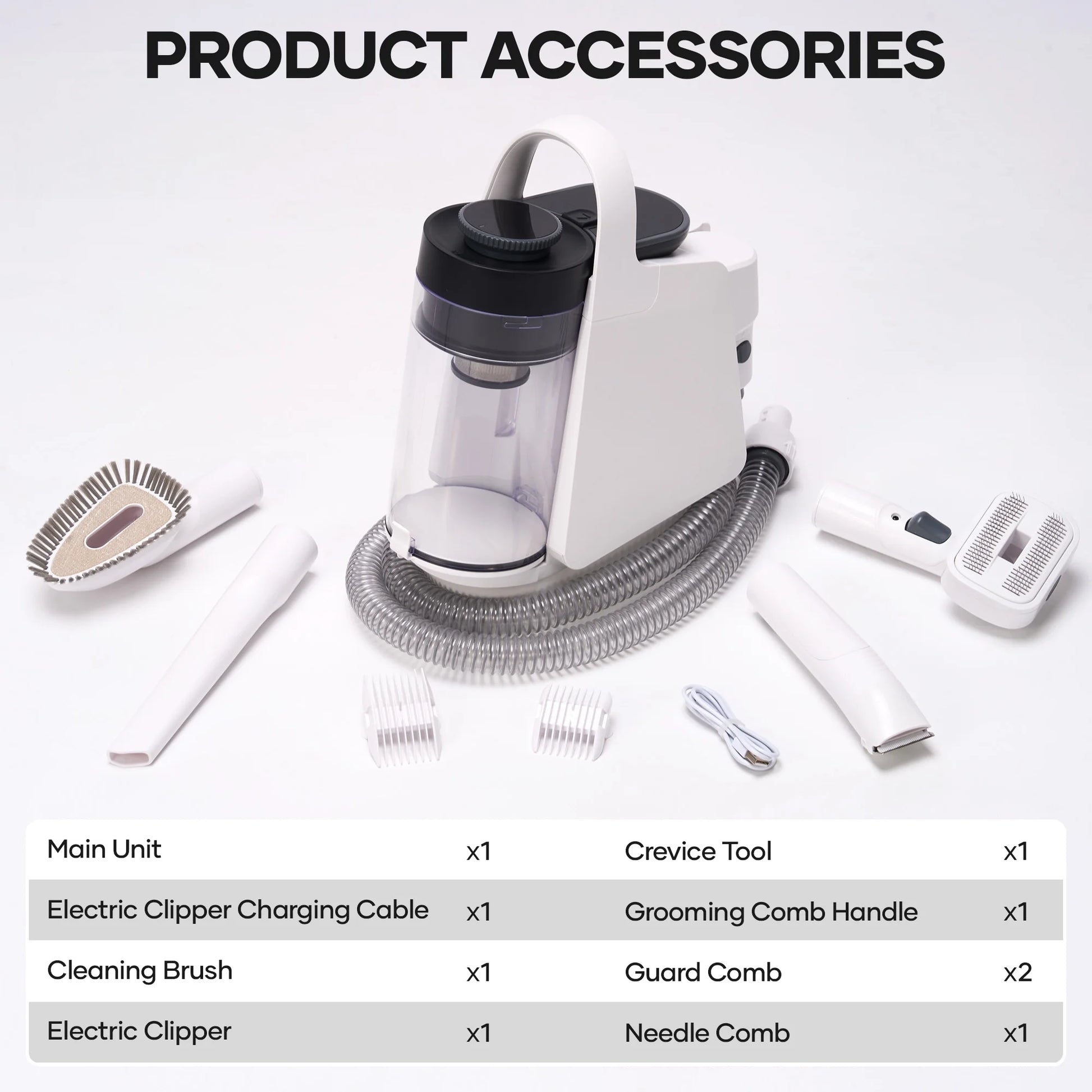 Pet Grooming Vaccum Kit, 5 in 1 Groom Kit for Dog/Cat ,With 6 Tools, 2L Large Dust Bin, 3 Sunction Modes, White